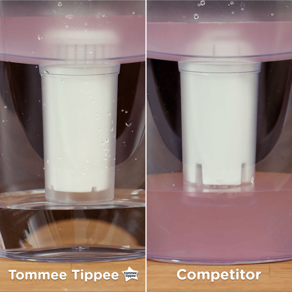 Le filtre antibactérien Prefect Prep de Tomme-tipee vendu sur le site aubert.com