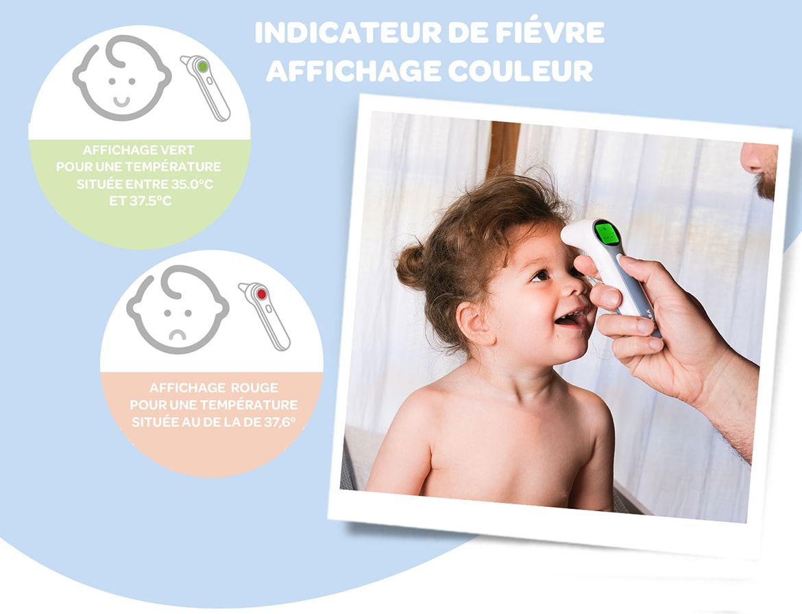 Thermomètre infrarouge auriculaire et frontal Thermospeed de Béaba