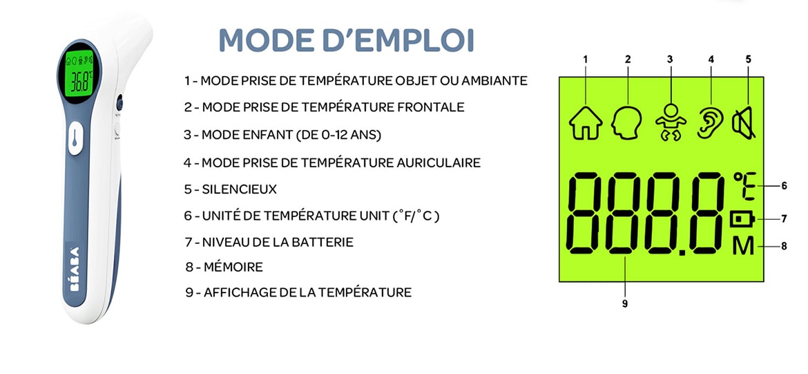 Thermomètre infrarouge auriculaire et frontal sans contact Thermospeed -  Béaba