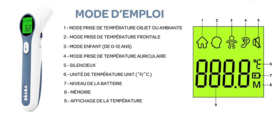 Thermospeed - Thermomètre infrarouge auriculaire et frontal BEABA, Vente en  ligne de Soin bébé