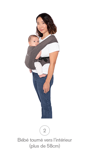 Bébé tourné vers l'intérieur