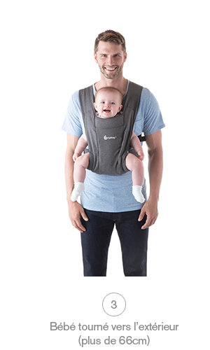 Bébé tourné vers l'extérieur