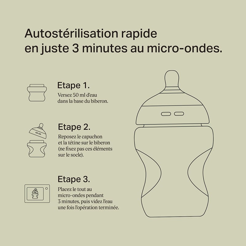 Autostérilisation rapide en juste 3 minutes au micro-ondes