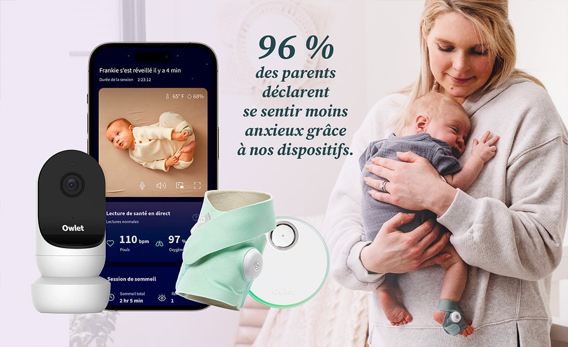 96% des parents déclarent se sentir moins anxieux gâce à nos dispositifs