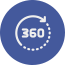 Création et suivi de la liste en ligne
